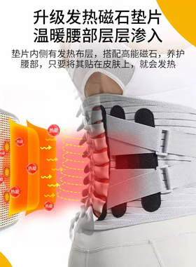 熊猫茜茜护腰带腰间盘劳损突出加热灸托腰椎固定久坐父亲节送父母