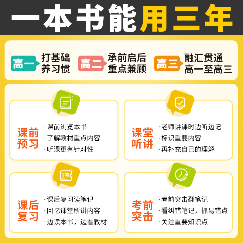 【职教高考】课堂达人2023新教材版职教高考数学提分笔记春季高考春招中职升学考试高中通用全国通用 自选科目 新教材版职教高考书