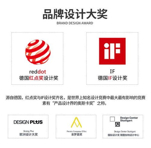 德国WMF福腾宝压力锅配件锅把手手柄安全阀橡胶高压锅密封圈配件 - 图3