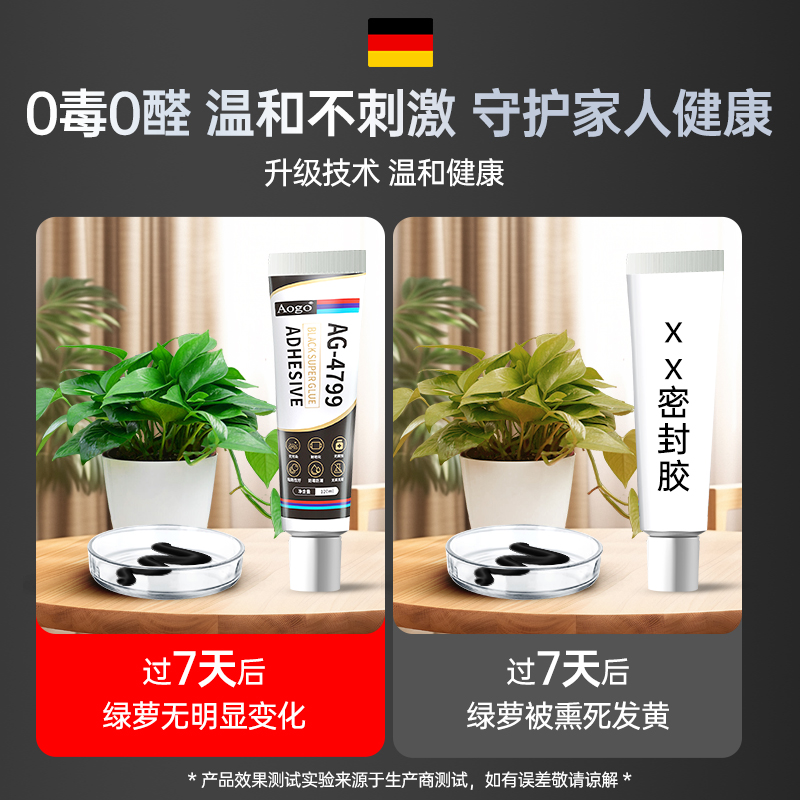 汽车密封条专用胶水粘车门隔音条门边前挡风玻璃胶条粘合剂密封胶 - 图1