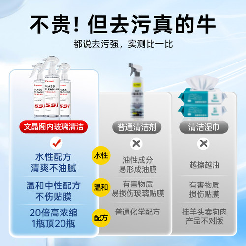 汽车内玻璃清洁剂去除油膜油污前挡风车窗内侧强力去污防雾清洗剂 - 图1