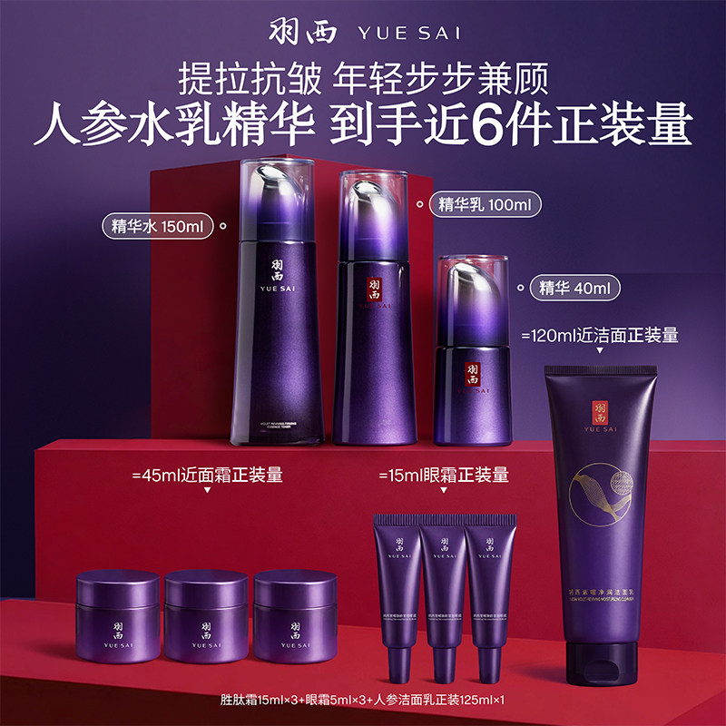 【顺丰】羽西人参胜肽水乳淡纹抗皱紧致提拉充盈护肤礼盒 丰参实拍商品图