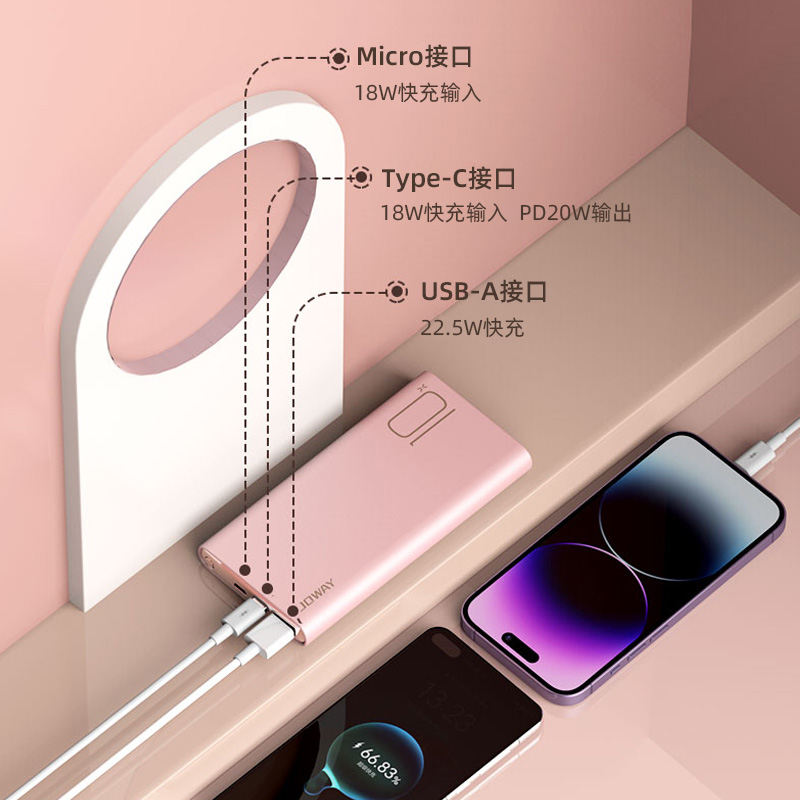 Joway JP310双向快充充电宝多口22.5W适用安卓苹果15手机PD快充 - 图1