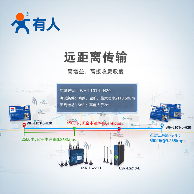 lora模块ttl无线串口收发通信点对点数据传输有人WH-L101-L-H20 - 图1