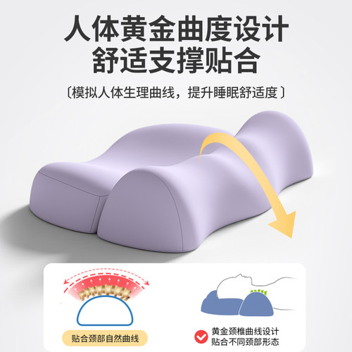 知梦人颈椎枕头护颈椎助睡眠记忆棉反弓脊椎缓解枕男女牵引护颈枕 - 图2
