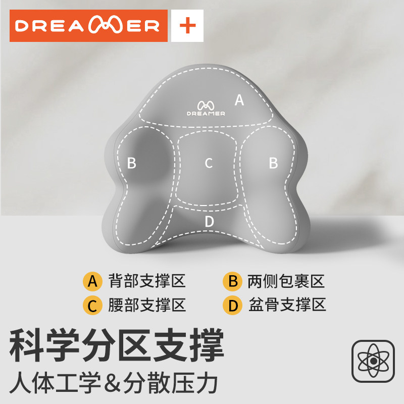 知梦人汽车腰靠护腰驾驶座椅靠背车载靠枕腰垫腰托腰部支撑靠背垫,淘宝优惠券,粉丝福利购,淘宝优惠卷