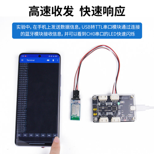 高速USB转4路/8路TTL串口模块1.8V2.5V3.3V5V多路USB转UART CH344 - 图1