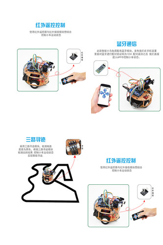 小乌龟智能车小车底盘DIY学习套件机器人无线控制适用arduino开发 - 图1