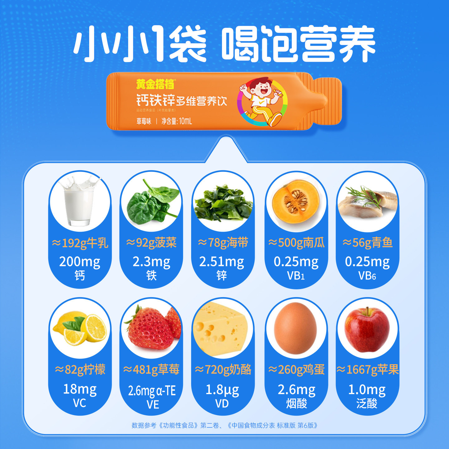 黄金搭档成长钙铁锌多维营养饮口服液草莓味儿维生素D维生素C