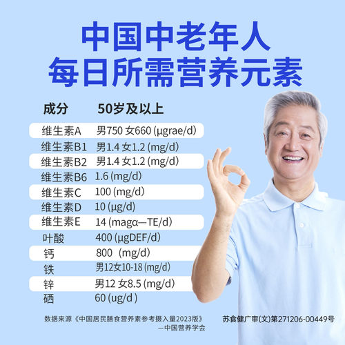 黄金搭档中老年人成人男女性复合多种维生素矿物质片补钙铁锌硒片 - 图0