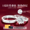 Pair of rings from the same style from big brands at the counter