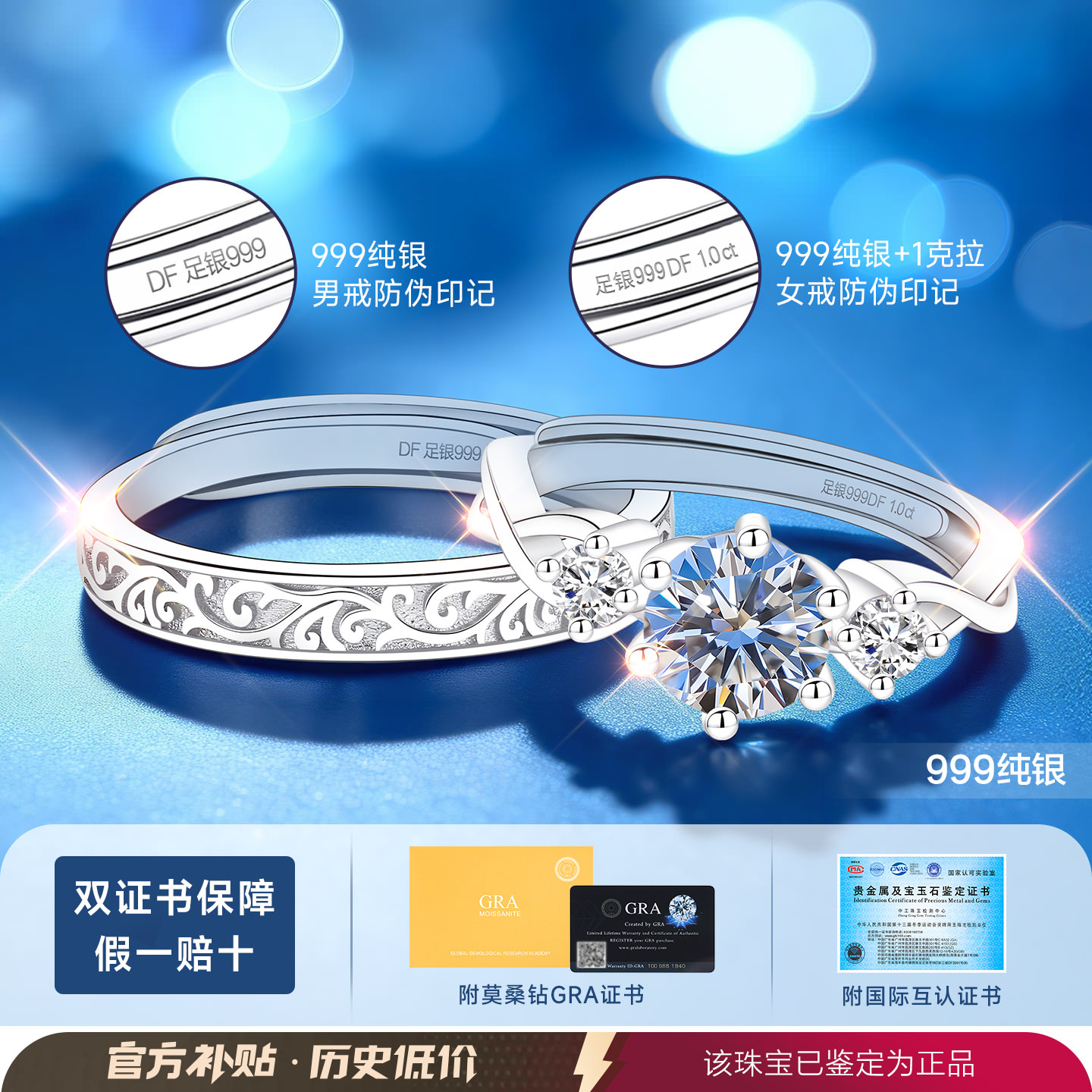 Upgraded version of subsidized price ring