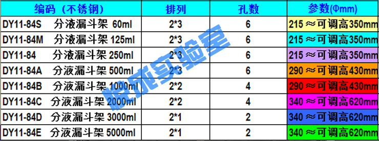 不锈钢可升降分液漏斗架6孔 60ML  11-84S  实验室漏斗架 - 图1