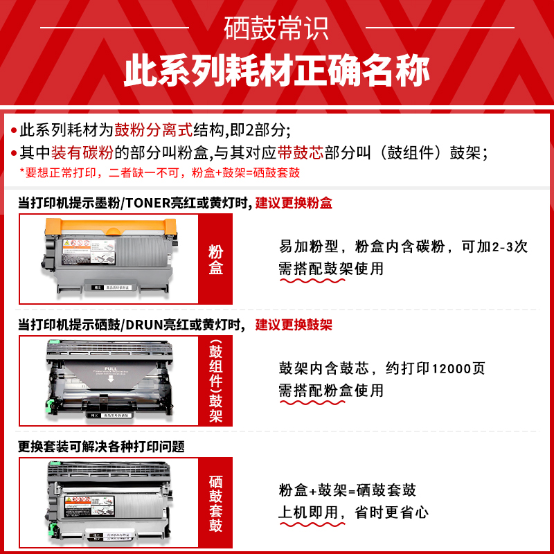 格义联想LT2441硒鼓M7400 M7450F LJ2400L 2600D m7650鼓架粉盒 - 图1