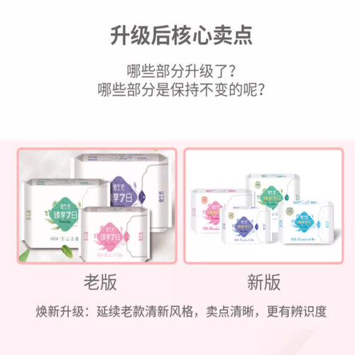 绿叶爱生活臻享7日卫生巾姨妈巾超薄透气夜用棉柔6片 280mm 正品 - 图1