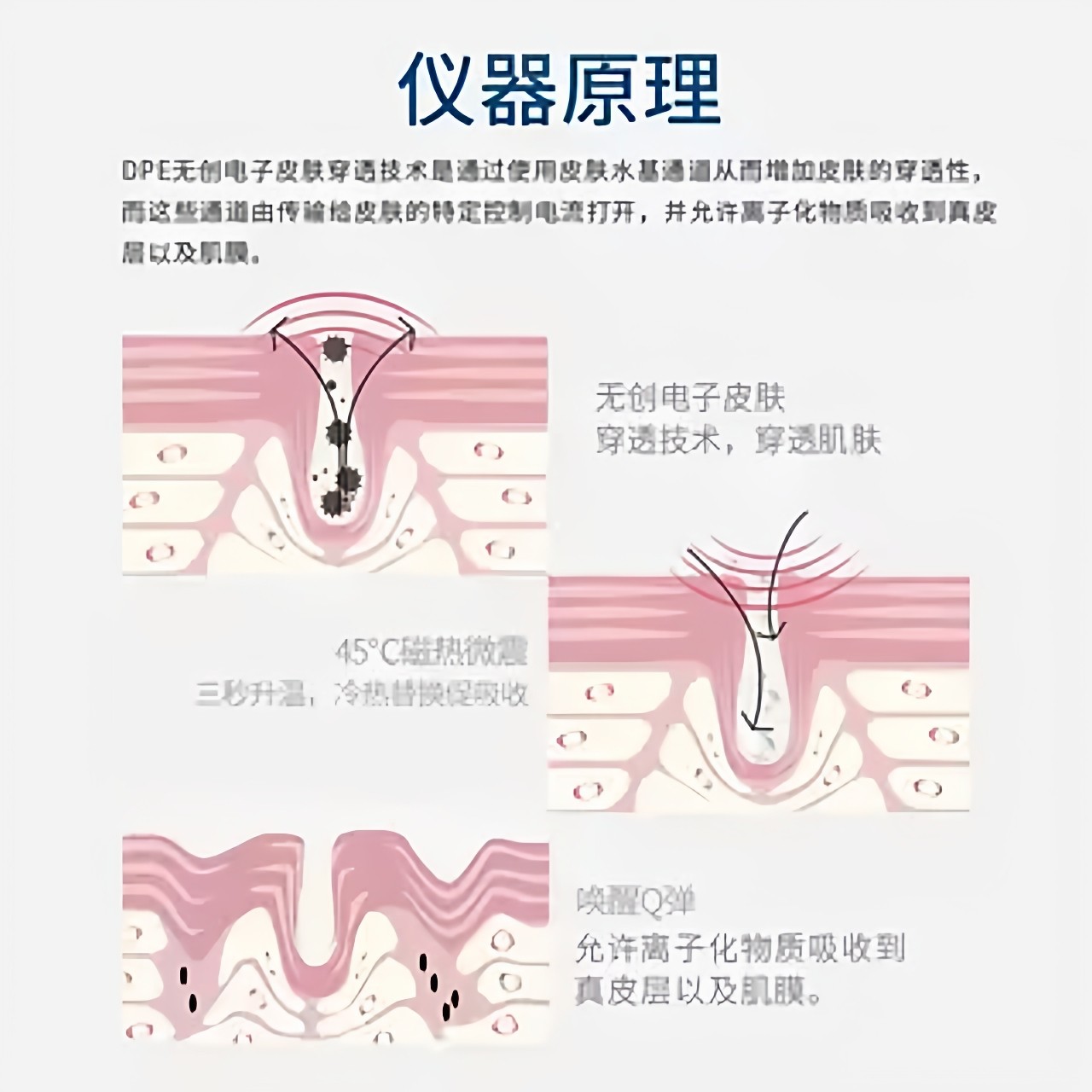 意大利DEP超导仪无创无针水光美容仪电穿孔外泌体精华导入仪脸部,淘宝优惠券,粉丝福利购,淘宝优惠卷