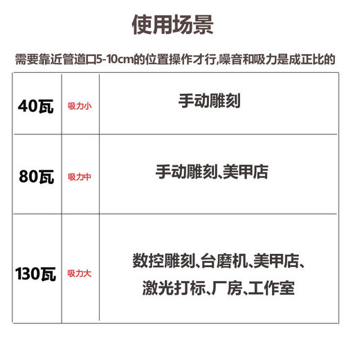 新品核雕吸尘器木雕静音桌面雕刻简易吸尘器强力美甲吸尘器大吸力 - 图1