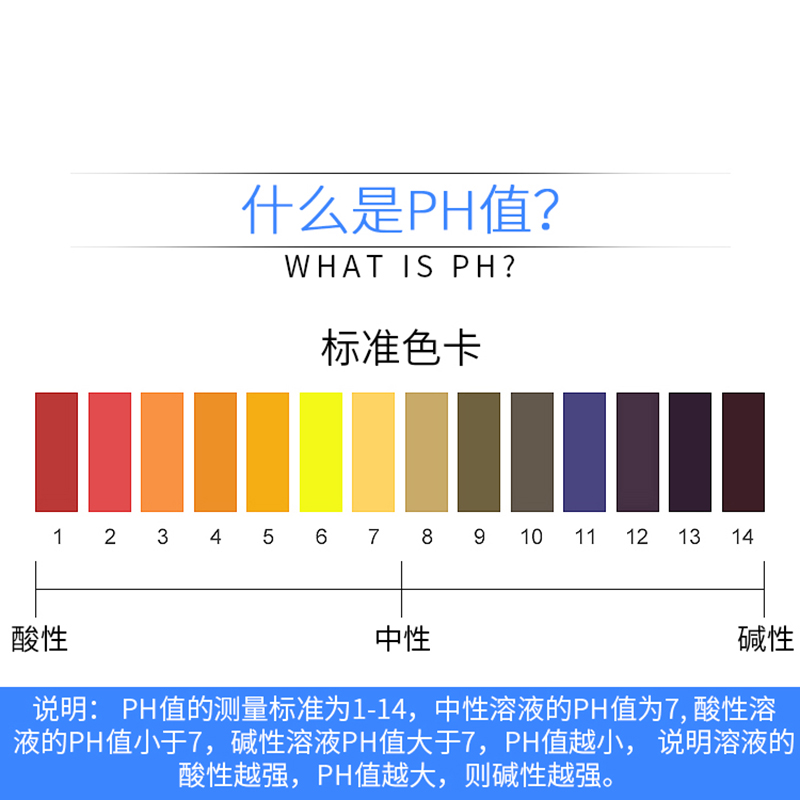ph试纸 酸碱度鱼缸水质检测 1-14广泛PH值化妆品酵素尿液唾液羊水 - 图1