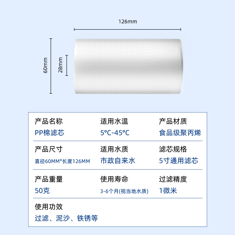 5寸净水器滤芯通用pp棉活性炭滤芯厨房家用五寸三级过滤器滤芯 - 图0