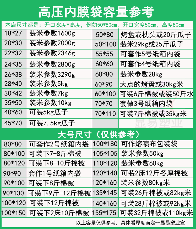 透明大塑料袋子大号平口pe防尘防潮收纳袋加厚食品包装薄膜内膜袋 - 图3