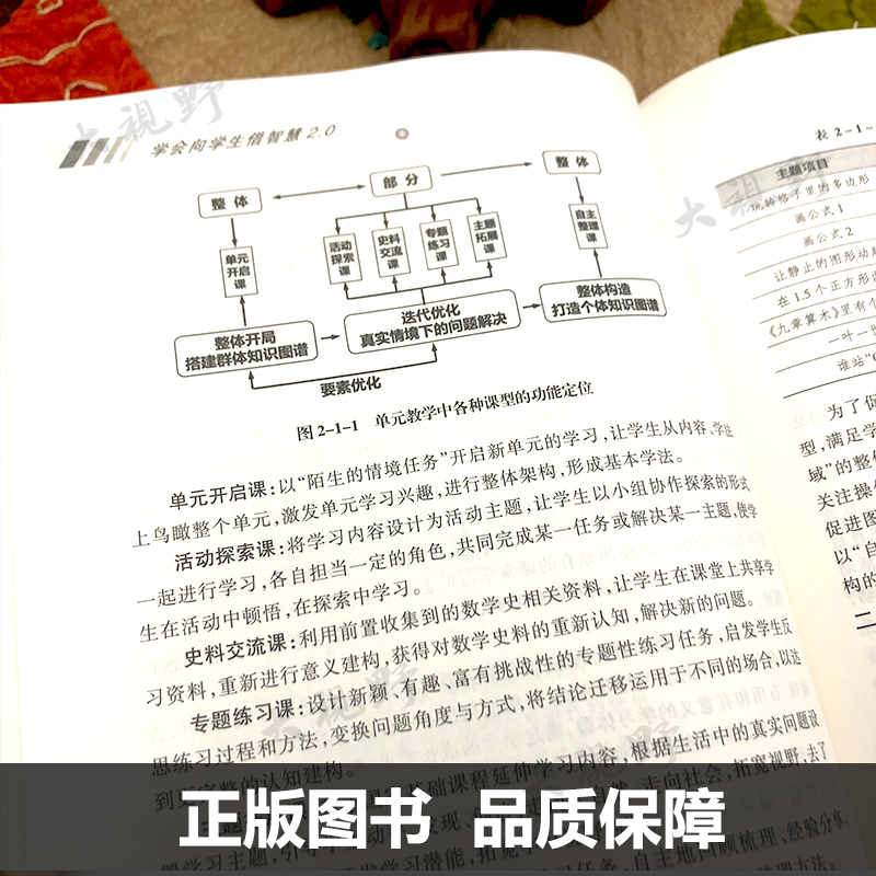 任选 学会向学生借智慧2.0 袁晓萍 小学数学教学 4大板块 3种课型 16节课例 8项主题 30多个资源 构建促进儿童智慧生长的学教方案 - 图2