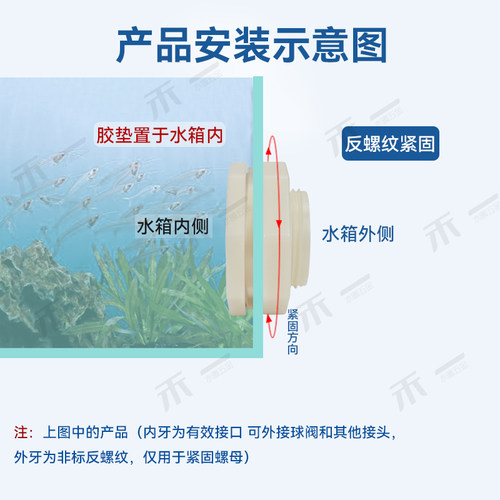 ABS水箱接头水塔接头鱼缸水池水桶内外丝接口4分6分1寸内螺纹排水 - 图2