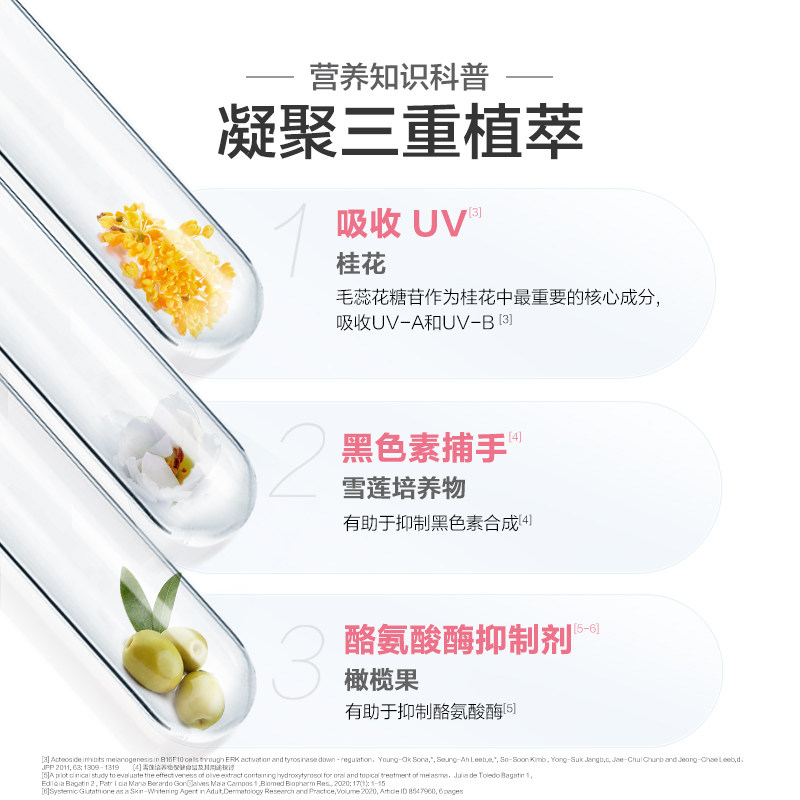 汤臣倍健小白管烟酰胺【99专属套组】 汤臣倍健胶原蛋白