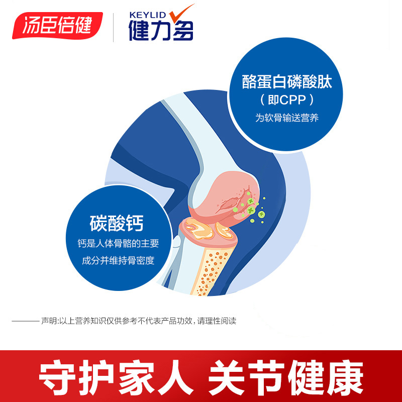 健力多氨糖软骨素钙片中老年人补软骨护关节旗舰店正品汤臣倍健-图1