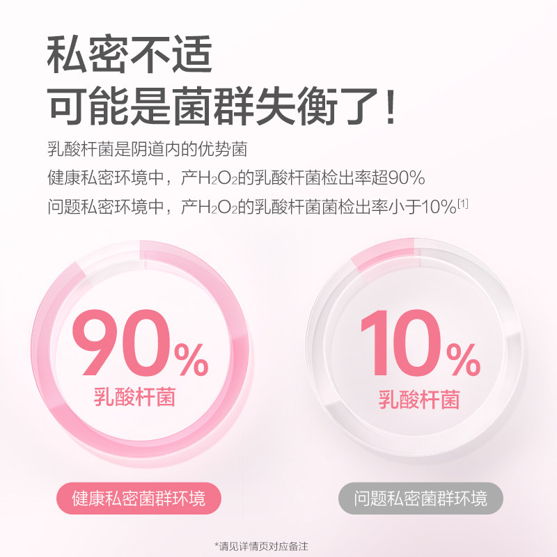 汤臣倍健yep蔓越莓女性成人益生菌 汤臣倍健益生菌