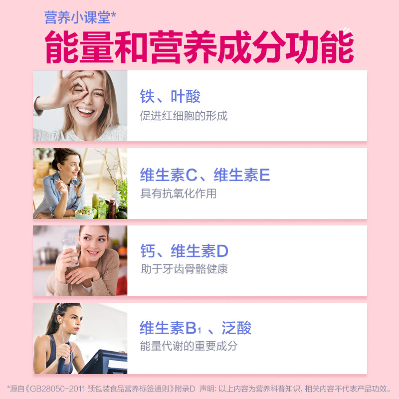 汤臣倍健女士复合多种族维生素c 汤臣倍健维生素/复合维生素
