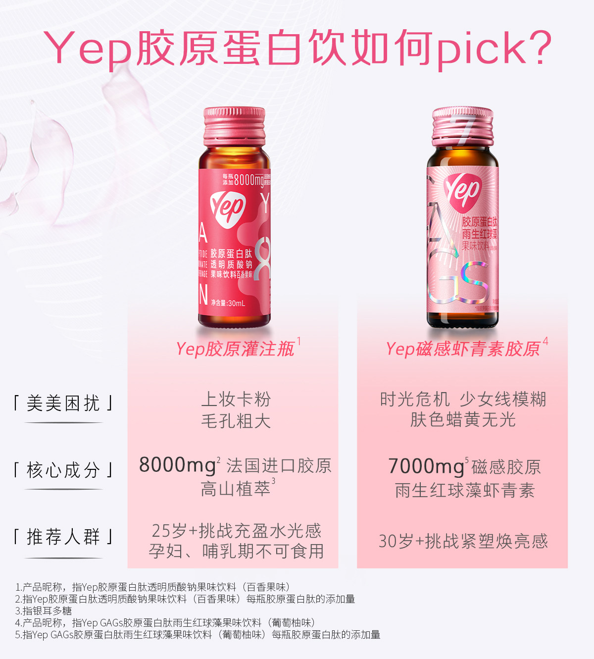 贾静雯同款]汤臣倍健虾青素鳕鱼胶原蛋白肽口服液yep胶原灌注瓶8g