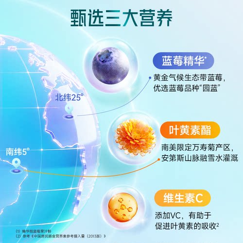 新品汤臣倍健健视佳蓝莓叶黄素酯压片糖果儿童护眼咀嚼片易吞服 - 图1
