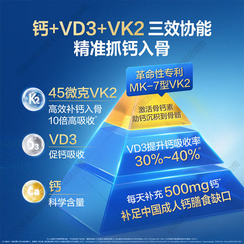 汤臣倍健液体钙d3k2中老年人补钙DK女性维生素钙片成人官方正品 - 图2