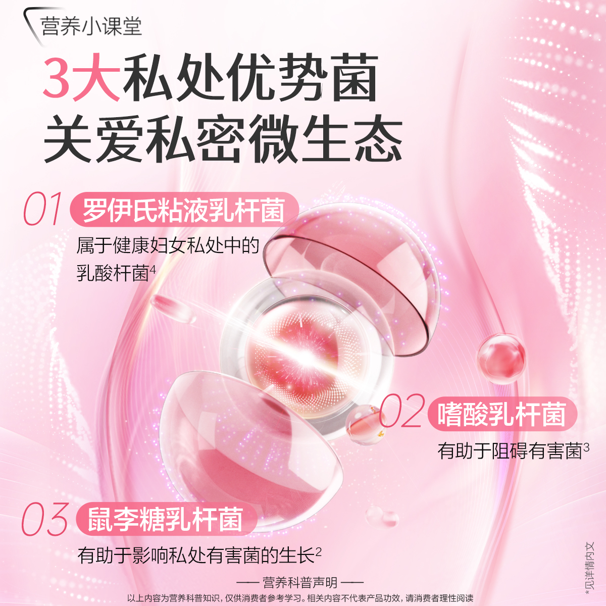 汤臣倍健Yep蔓越莓女性益生菌成人益生元膳食纤维小香菌官旗舰店 - 图2