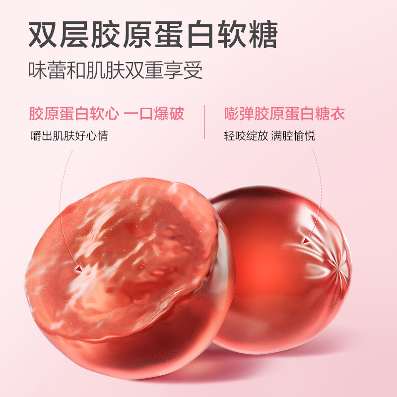 【新升级】汤臣倍健胶原蛋白水果糖 汤臣倍健胶原蛋白