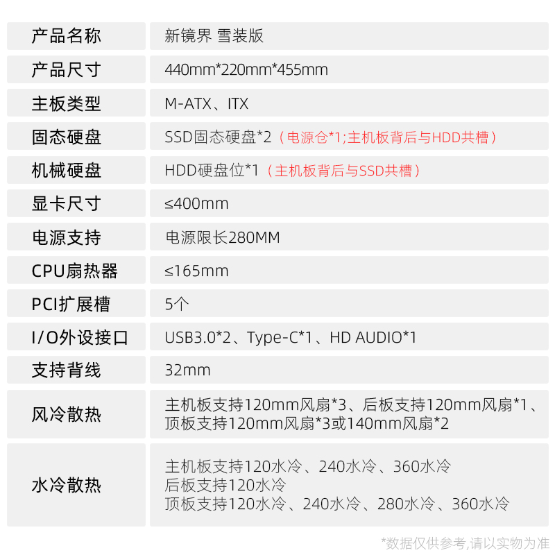 先马新镜界 纯白色全侧透mini海景房电脑机箱台式机背插主板matx