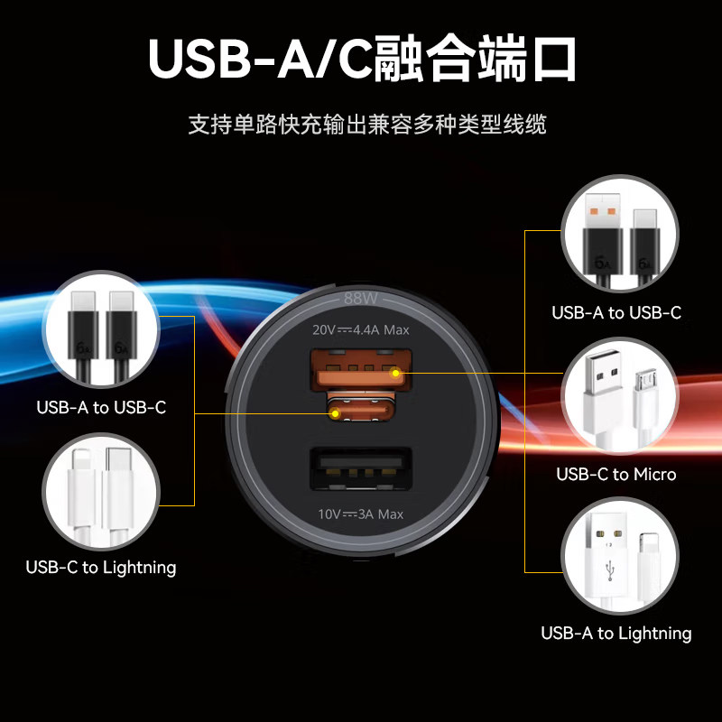 华为车载充电器88w原装正品超级快充mate60/70/Pro汽车点烟器插头
