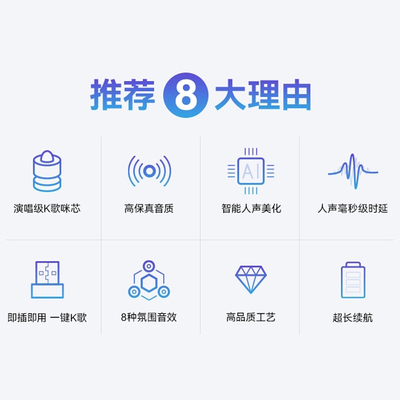 华为智选纯麦麦克风家用电视K歌无线智慧屏家庭KTV唱歌智能话筒-图0
