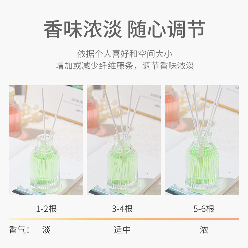 绿之源无火香薰藤条家用英式纹理瓶 绿之源香熏精油