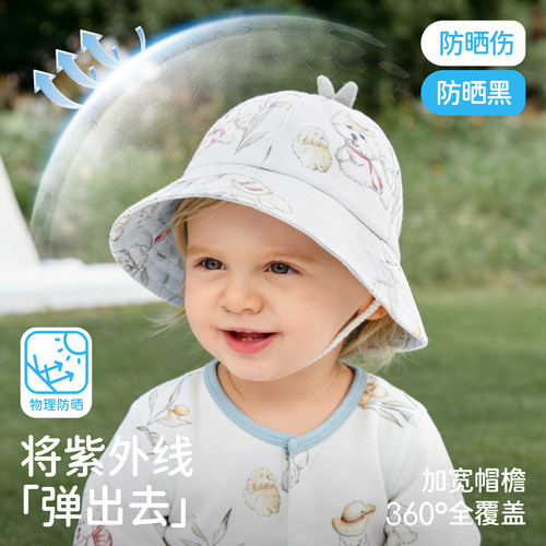 JQ婧麒婴儿帽子夏季防晒帽婴幼儿薄款卡通渔夫帽男女宝遮阳太阳帽 - 图0