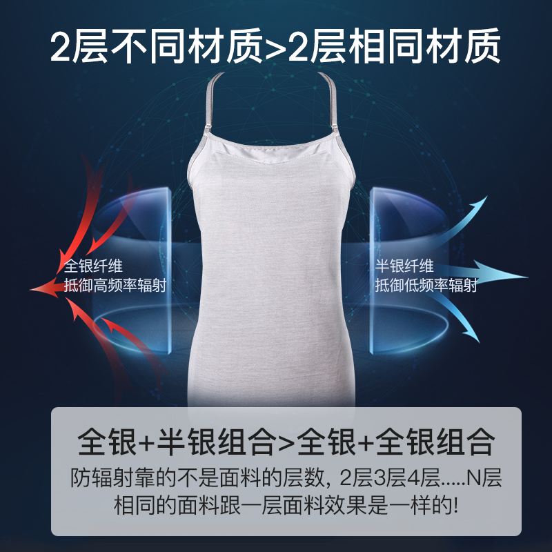 婧麒旗舰店【618预售】婧麒防辐射服孕妇装正品银纤维孕妇防辐射肚兜衣服女3
