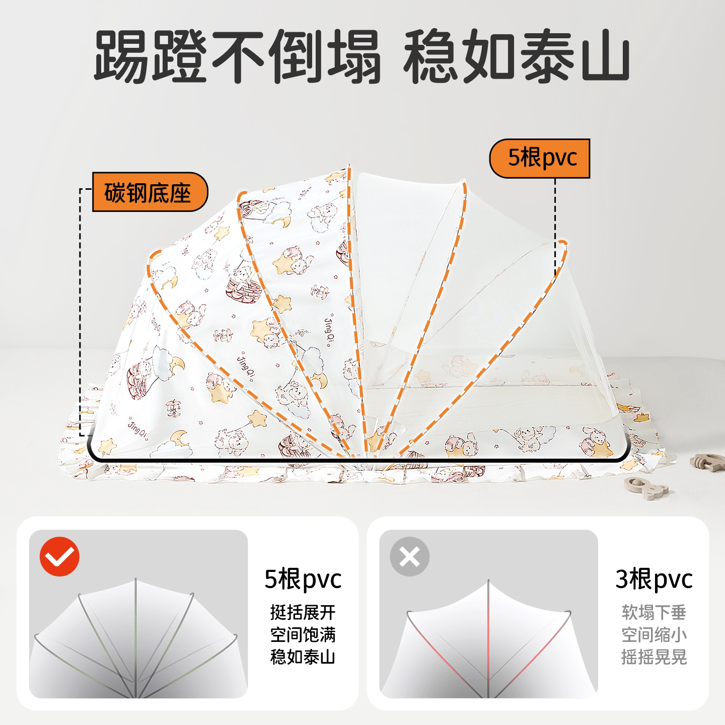 婧麒婴儿床蚊帐罩专用新生儿童宝宝全罩式通用遮光可折叠防蚊罩