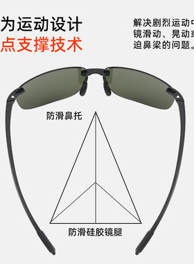 无框太阳眼镜男户外运动时尚超轻墨镜女炫彩偏光护目镜钓鱼驾驶镜