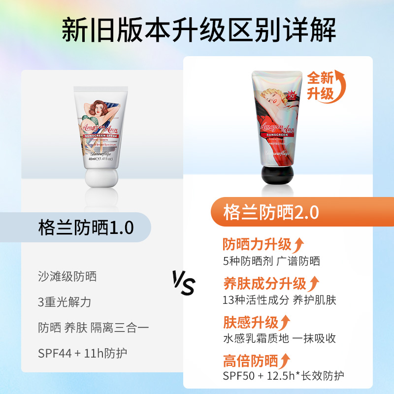 格蘭瑪弗蘭防曬霜清爽隔離保濕防水防汗面部身體學生軍訓專用男女_格蘭瑪弗蘭旗艦店_美容護膚/美體/精油