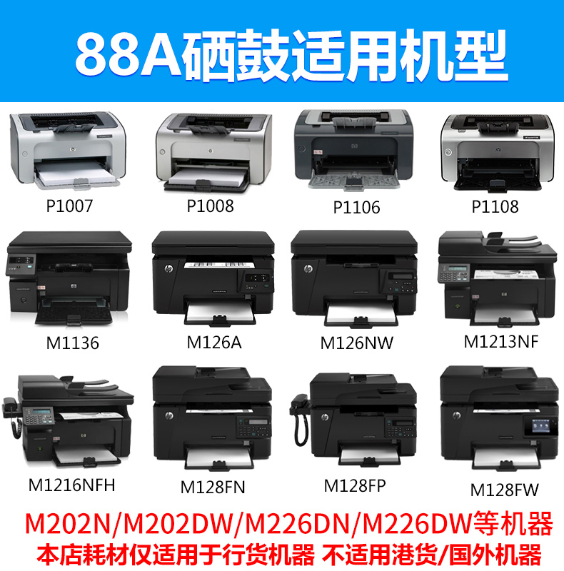 原装惠普cc388A硒鼓 HP88A打印机硒鼓M126A M1136 P1008 M1213nf P1108 P1106 P1007 M126NW M128FP-图1