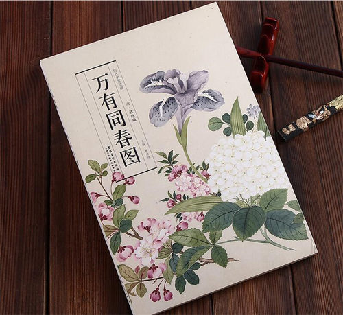 50本合售 历代名家绘画 赵孟頫 浴马图 鹊华秋色图 万有同春 千里江山 江山万里图 千岩万壑图 清明上河图 八花图 百鸟朝凤图 桃花 - 图2