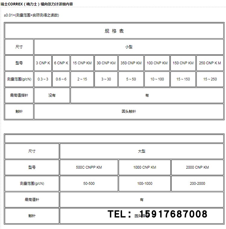 CORREX瑞士确力士张力计3CNP FM/KM;6CNP KM/FM 15CNP FM/KM-图2