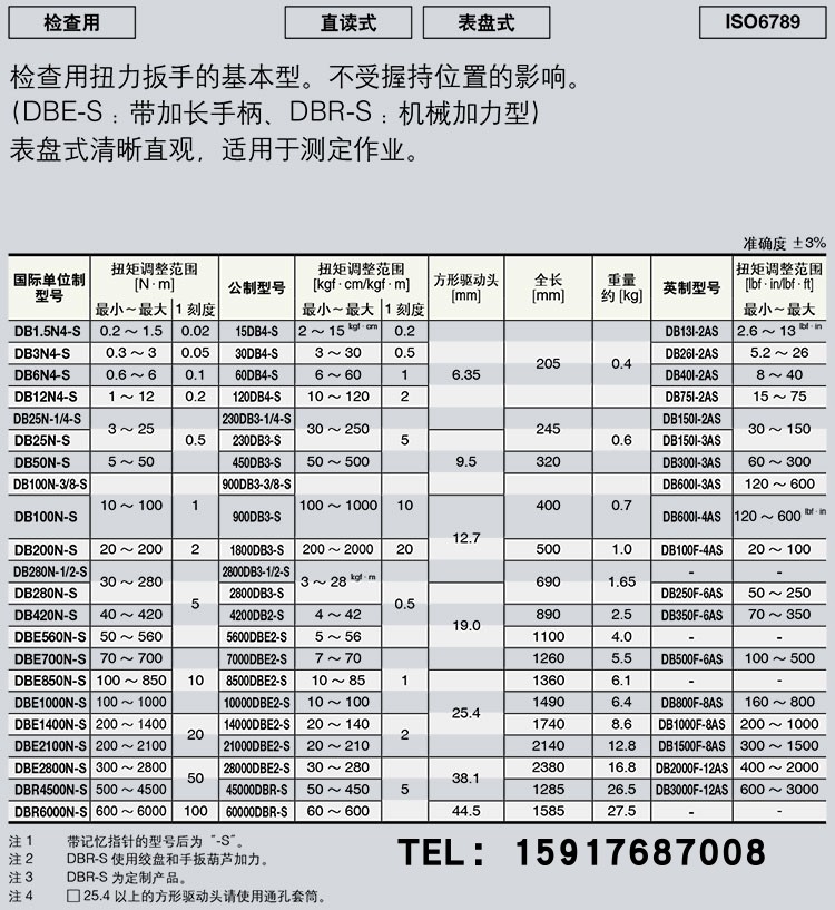 东日TOHNICHI日本扭力扳手DB100N-3/8-S 900DB3-3/8-S扭矩扳手 - 图3