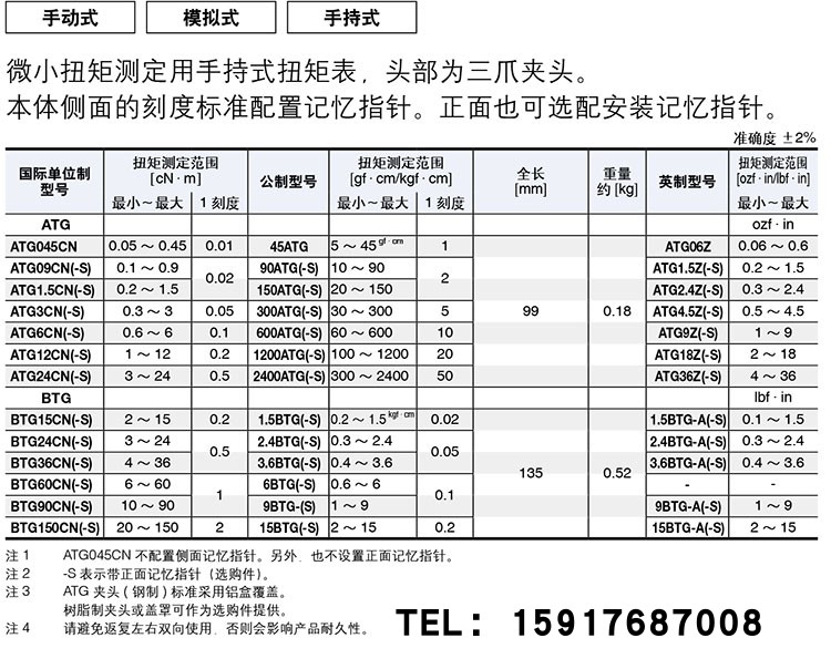 日本东日TOHNICHI手持式扭矩表BTG36CN 扭力测定表3.6BTG扭力计 - 图3