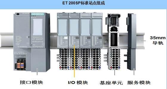 6ES7131-4BD01/4BF00/4BF50-0AA0/6ES7131-4BD01-0AB0 - 图1